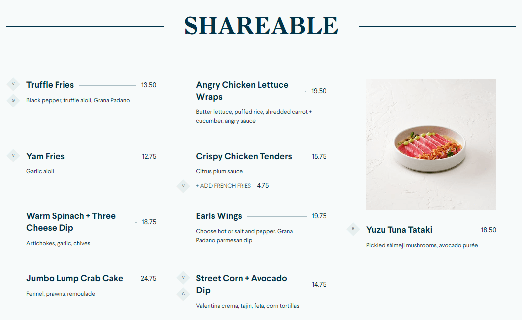 Earls Shareable Prices