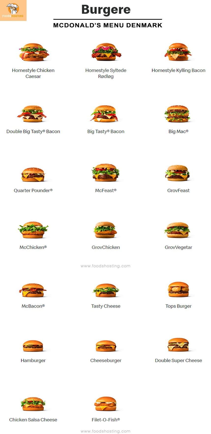 McDonald's Burgere Menu