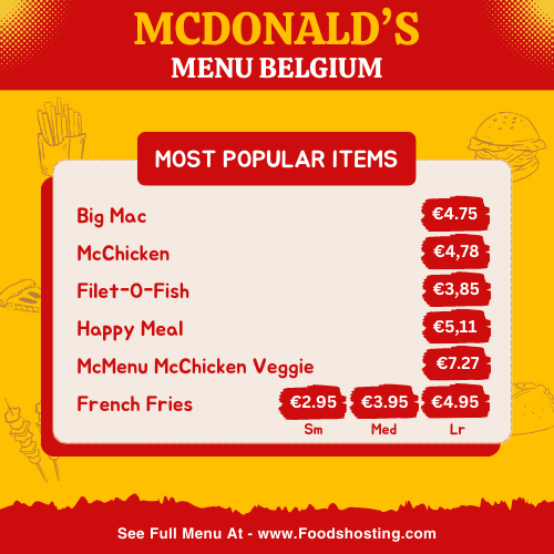 McDonald's Menu Met Prijzen België Populaire Items