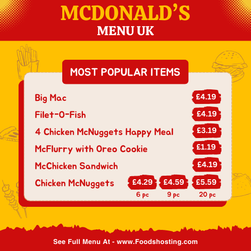 McDonald’s Menu UK Popular Items