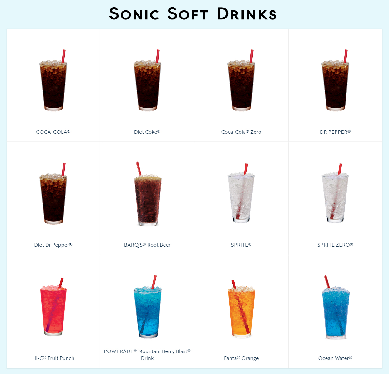 Sonic Soft Drink Prices